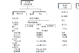 安徽专业要账公司